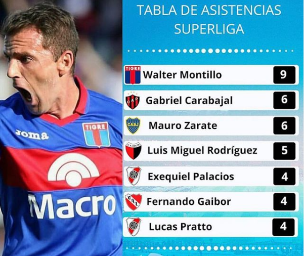  尼斯任意球大师当选月度最佳  